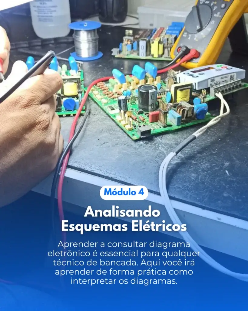 modulo-4